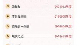 今日最新娱乐爆料新闻,最新爆料事件引发热议